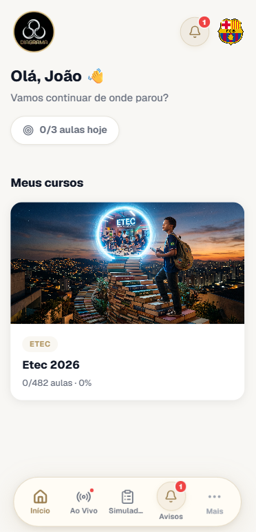 Portal do aluno do Cursinho 20 de Novembro